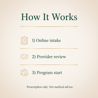 Tirzepatide Microdosing Program — Clinician-Guided | No Labs Required